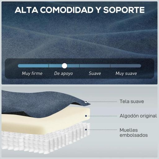Sillón Relax Reclinable Eléctrico Silencioso con Función Memoria Reposapiés Mando a Distancia Bolsillos Laterales Azul [5]