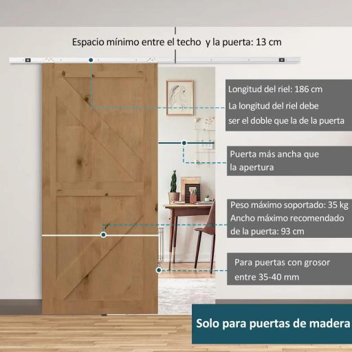Herraje para Puerta Corredera 186 cm Kit de Accesorios para Puerta Corrediza de Madera con Riel de Metal [2]
