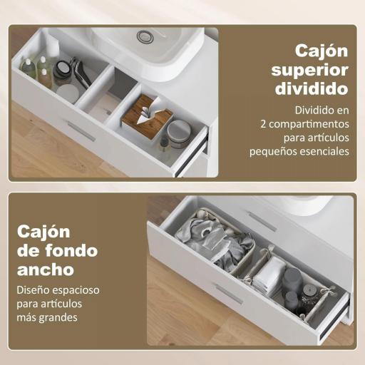 Mueble Bajo Lavabo con 2 Cajones Estilo Moderno para Lavabo sin Pedestal 80x30x60 cm Blanco [4]