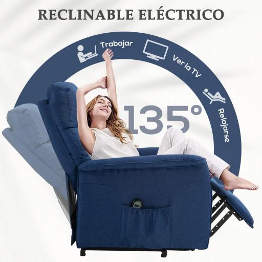 Sillón Relax Reclinable Eléctrico Levanta Personas con Mando a Distancia y Bolsillo Lateral Sillón Elevador Azul Oscuro [3]