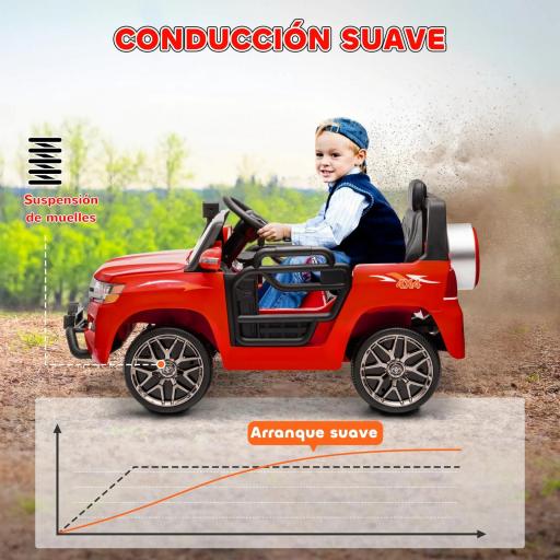 Coche Eléctrico para Niños de +3 Años Toyota LAND CRUISER con Batería 12V Mando a Distancia y Música MP3 Rojo [5]