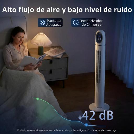 Ventilador de Torre con Control Remoto 3 Velocidades 3 Modos Temporizador 24H Oscilación 70° Pantalla LED Blanco [4]