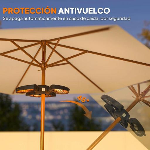 Calefactor Eléctrico Exterior 2400W con 3 Niveles de Calor Protección Antivuelco para Sombrilla Terraza Ø55x8 cm Negro [7]