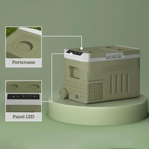 Nevera Portátil Eléctrica 30L Refrigerador de Coche 12V/24V -20℃ a +20 ℃ con Pantalla LED Táctil 61x39x41,5 cm Verde [2]