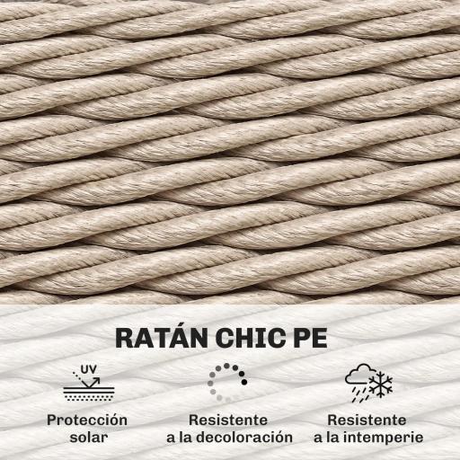 Mesa de Jardín Exterior de Ratán Mesita Auxiliar de Jardín con Estante Tablero de Vidrio Templado 65x65x50 cm Amarillo [4]