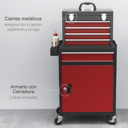 Carro de Herramientas Caja de Herramientas de Acero Carro de Taller con Ruedas Puerta y Cajones para Taller Garaje Rojo [6]