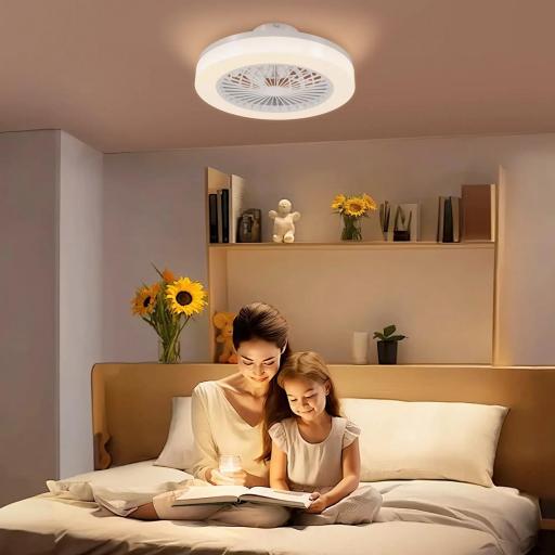 Ventilador de Techo con Luz LED Regulable Motor DC Silencioso Control Remoto y Temporizador 2/4 Horas Ø46x16 cm Blanco [2]