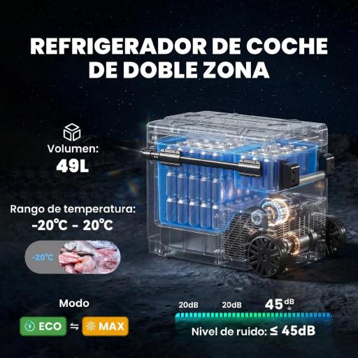 Nevera Portátil Eléctrica 49L con Compresor Doble Zona Control por App Ruedas Asa Telescópica -20℃ a 20℃ y Puerto USB [5]