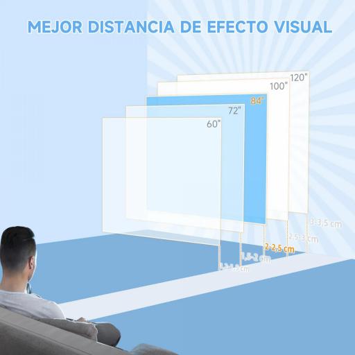 Pantalla de Proyección Eléctrica 84 Pulgadas Formato 16:9 con Mando a Distancia 186x105 cm Blanco [6]