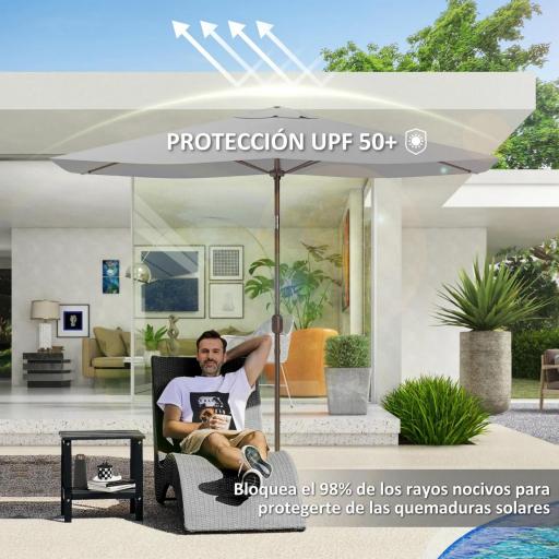 Toldo de Recambio de Sombrilla de 3x2 m Toldo de Repuesto para Sombrilla con Ventilación Superior Protección UV 50+ Gris [5]