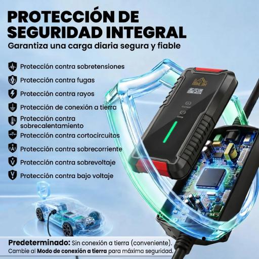 Cargador Coche Eléctrico Tipo 2 3,5kW 5m 6-16A Temporizador 1-12h Enchufe Schuko Pantalla LCD IP65 de Pared Bolsa Negro [4]