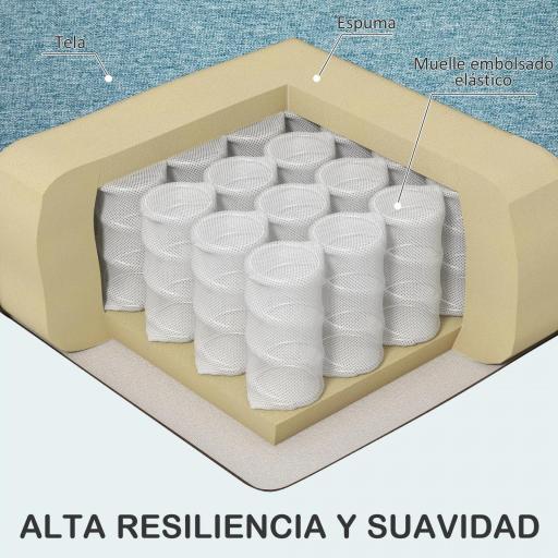 Sofá de 2 Plazas Tapizado en Lino Sintético para Salón Moderno con Reposabrazos Patas de Madera 140x78x83 cm Azul Claro [3]