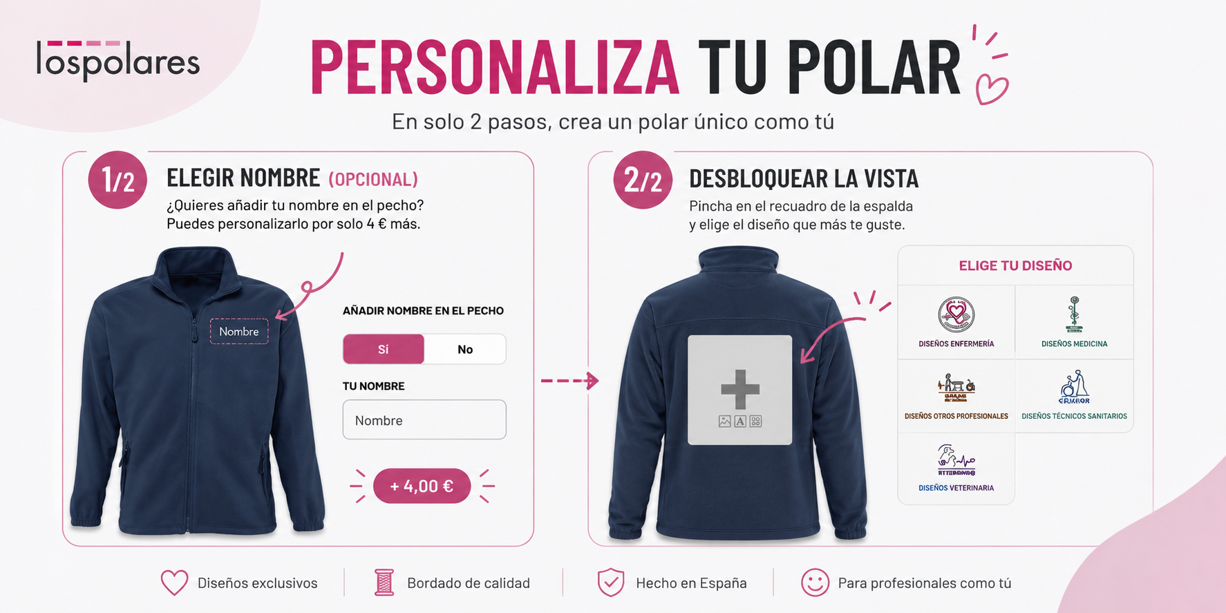 BANNER PERSONALIZACIÓN.png