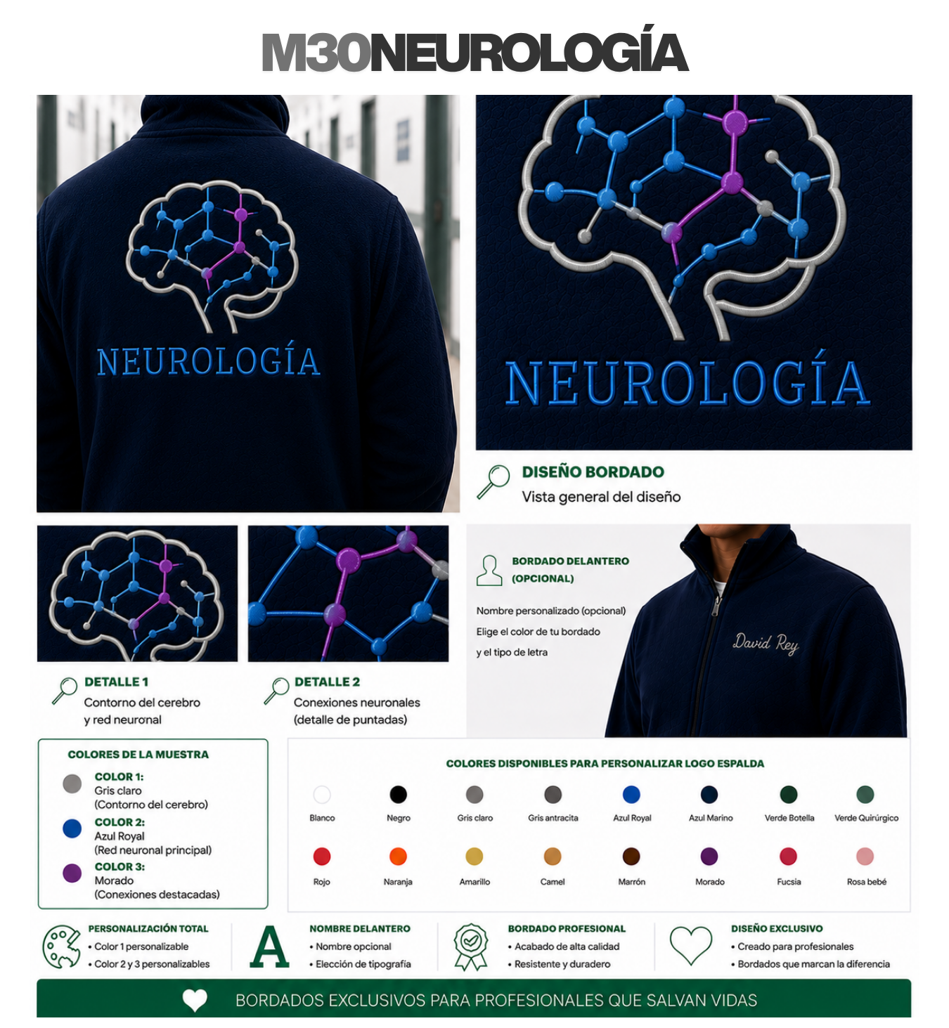 M30NEUROLOGÍA.png