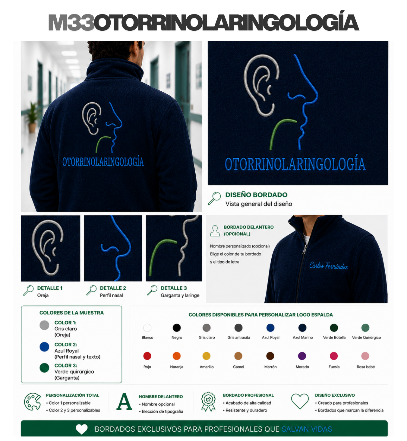 M33OTORRINOLARINGOLOGÍA.png
