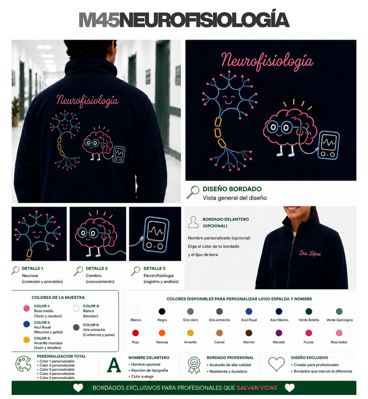 M45NEUROFISIOLOGÍA.png