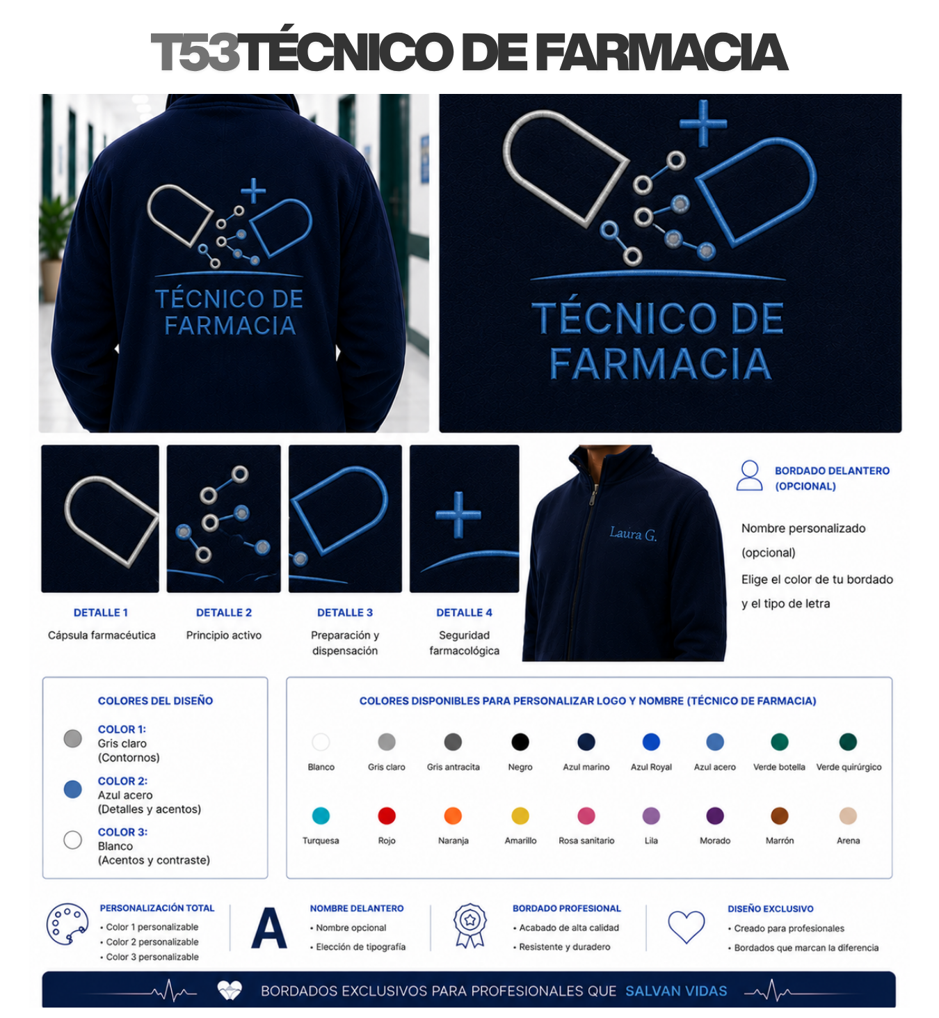 T53TÉCNICO DE FARMACIA.png