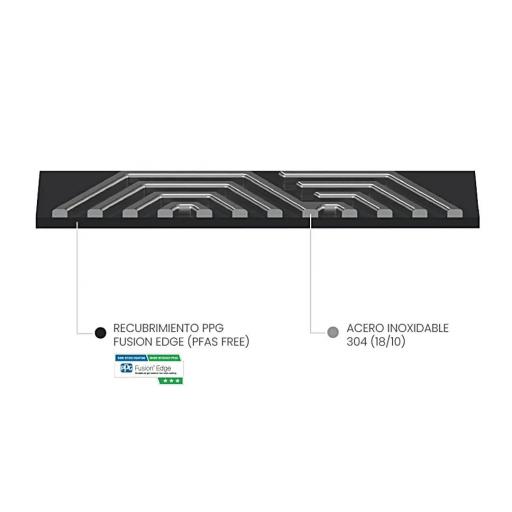 SARTÉN IBILI HYBRID ACERO INOX Y CERÁMICA [4]