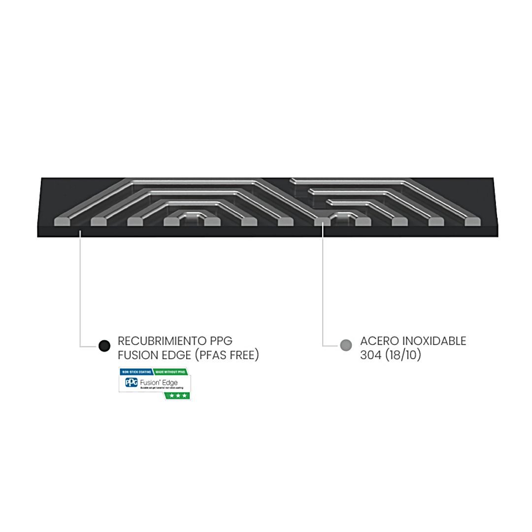 Sartén Ibili 5PLY Hybrid Pro multicapa con recubrimiento cerámico y relieve hexagonal protector