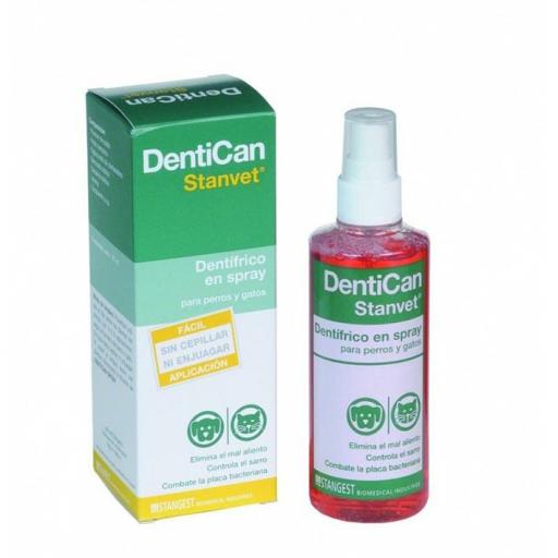 Dentican Spray 125ml [0]