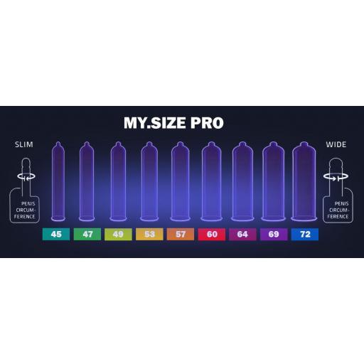Preservativos My size por tallas [3]