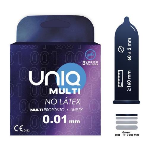 Preservativos Uniq Multi [1]