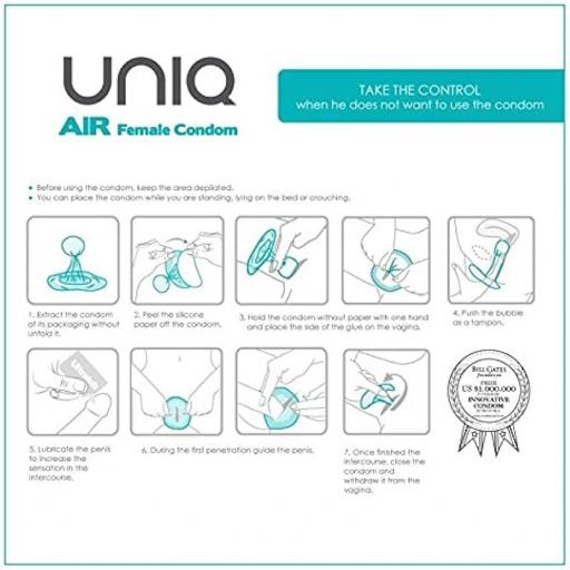 Preservativo femenino Air de Uniq [2]