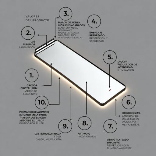 Espejo de baño led retroiluminado rectangular Palermo de Ledimex [2]