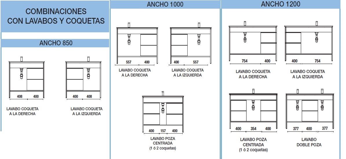 Comprar MUEBLE DE BAÑO VINCI 03 de SALGAR baratos