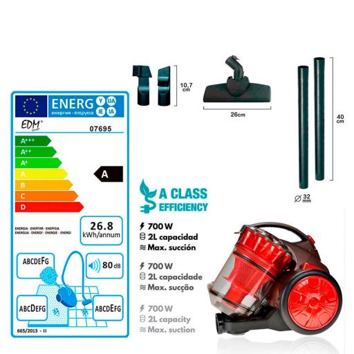 Aspirador multiciclonico clase "a" 700w 2 l. edm [3]