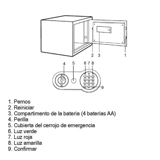 Caja fuerte reforzada 31x20x20cm [1]