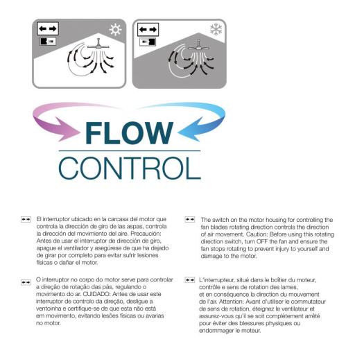 Ventilador de techo modelo caribe. color blanco. potencia: 50w aspas: ø102cm edm [3]