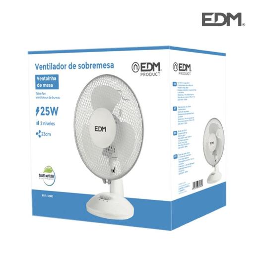 Ventilador de sobremesa. color blanco. potencia: 25w aspas: ø23  27x24x36cm edm [3]