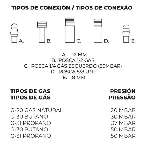 Quemador de gas butano/propano ø30cm 1 fuego. vaello [1]