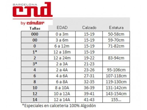 Leotardos Cóndor Blanco 200C [1]