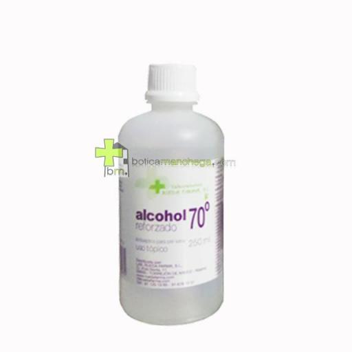 RF Alcohol 70º 250 ml [0]