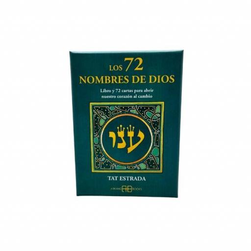 Oráculo Los 72 Nombres de Dios [0]